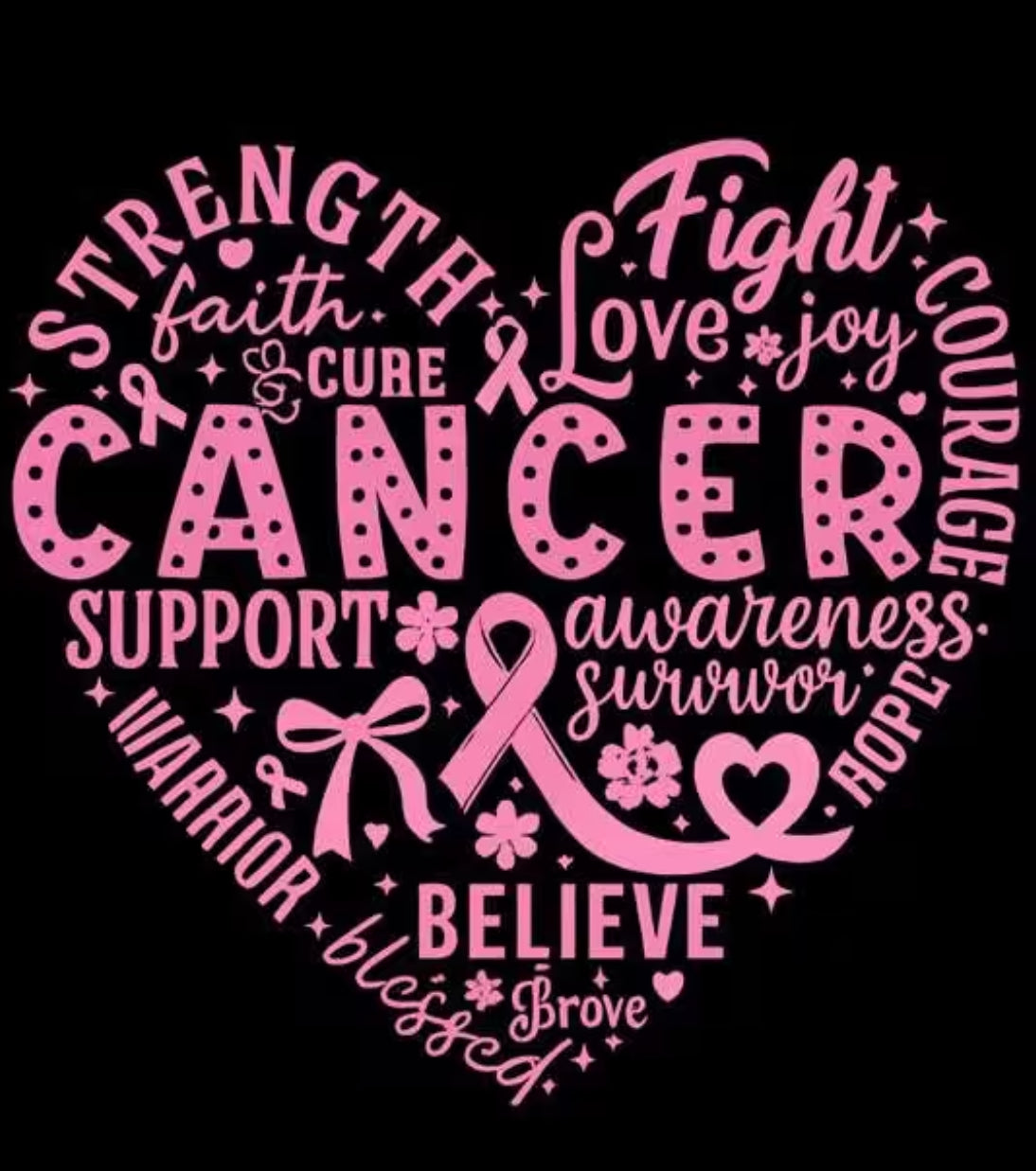 SWEATSHIRT - CANCER AWARENESS