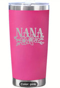 Personalize your sip!